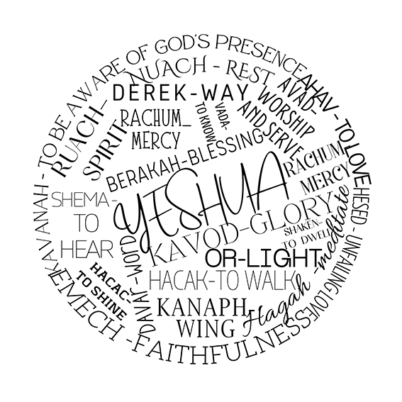 Christian word art that brings encouragement