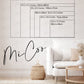 MiCoo Art & Decor Artwork - Canvas I WILL PONDER - Seascape - Nautical - Canvas